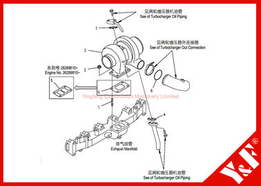 comprar El excavador de KOMATSU parte el motor del turbocompresor 6D102 de PC200-7 6738-81-8091 online manufacture