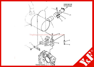 comprar El excavador de KOMATSU parte la placa de la abrazadera 6210-11-5232 del U-Perno 6210-11-5232 del silenciador 6738-11-5940 de Pc200-7 6738-11-5510 online manufacture