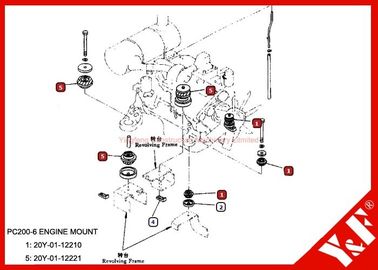 Montaje de motores del excavador de KOMATSU